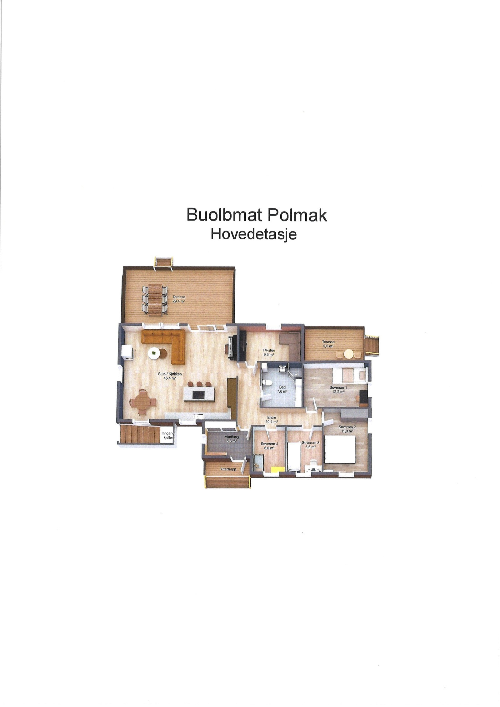 Property overview